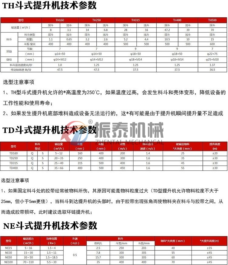 石灰石斗式提升機參數