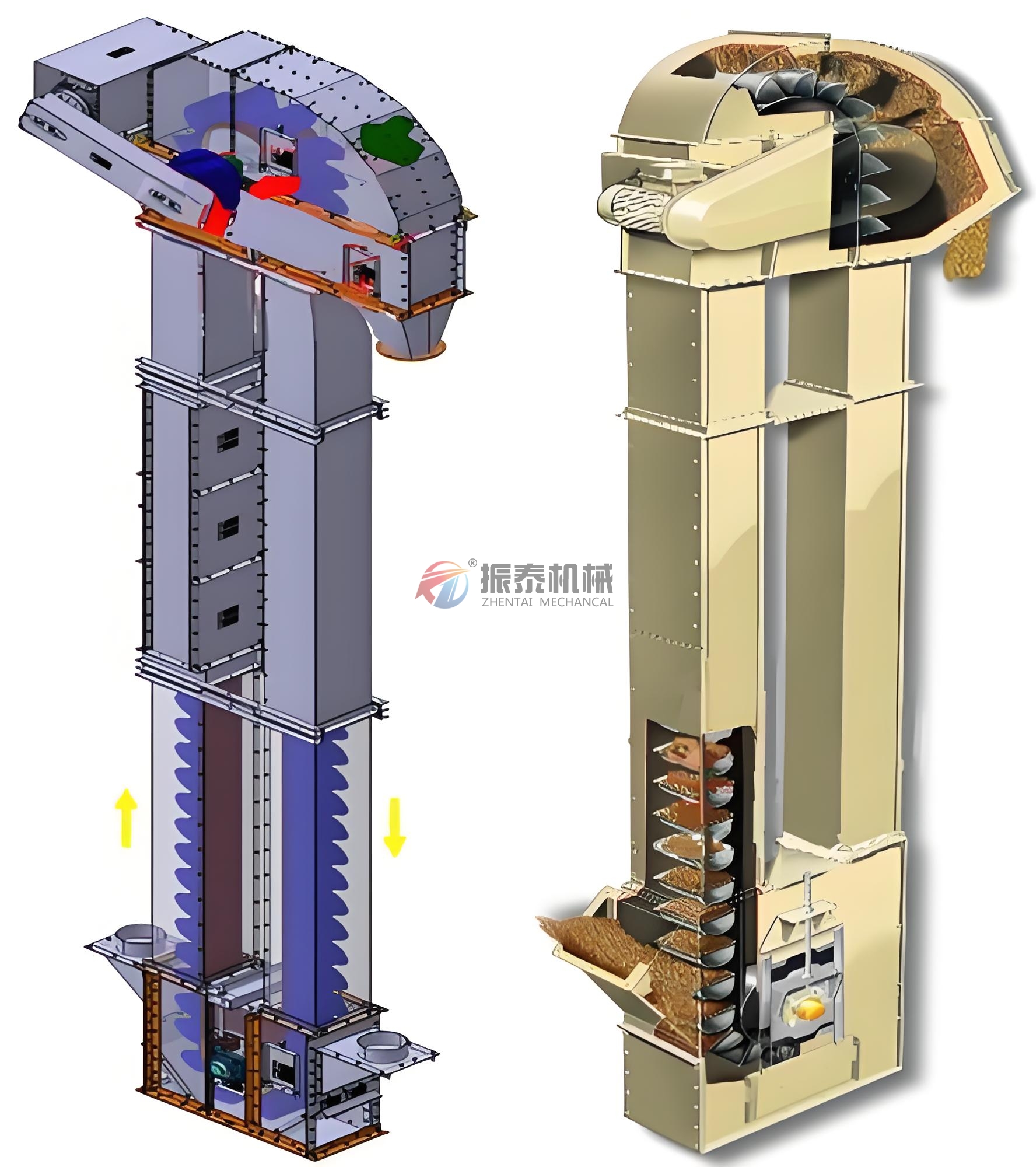 樹脂砂斗式提升機原理